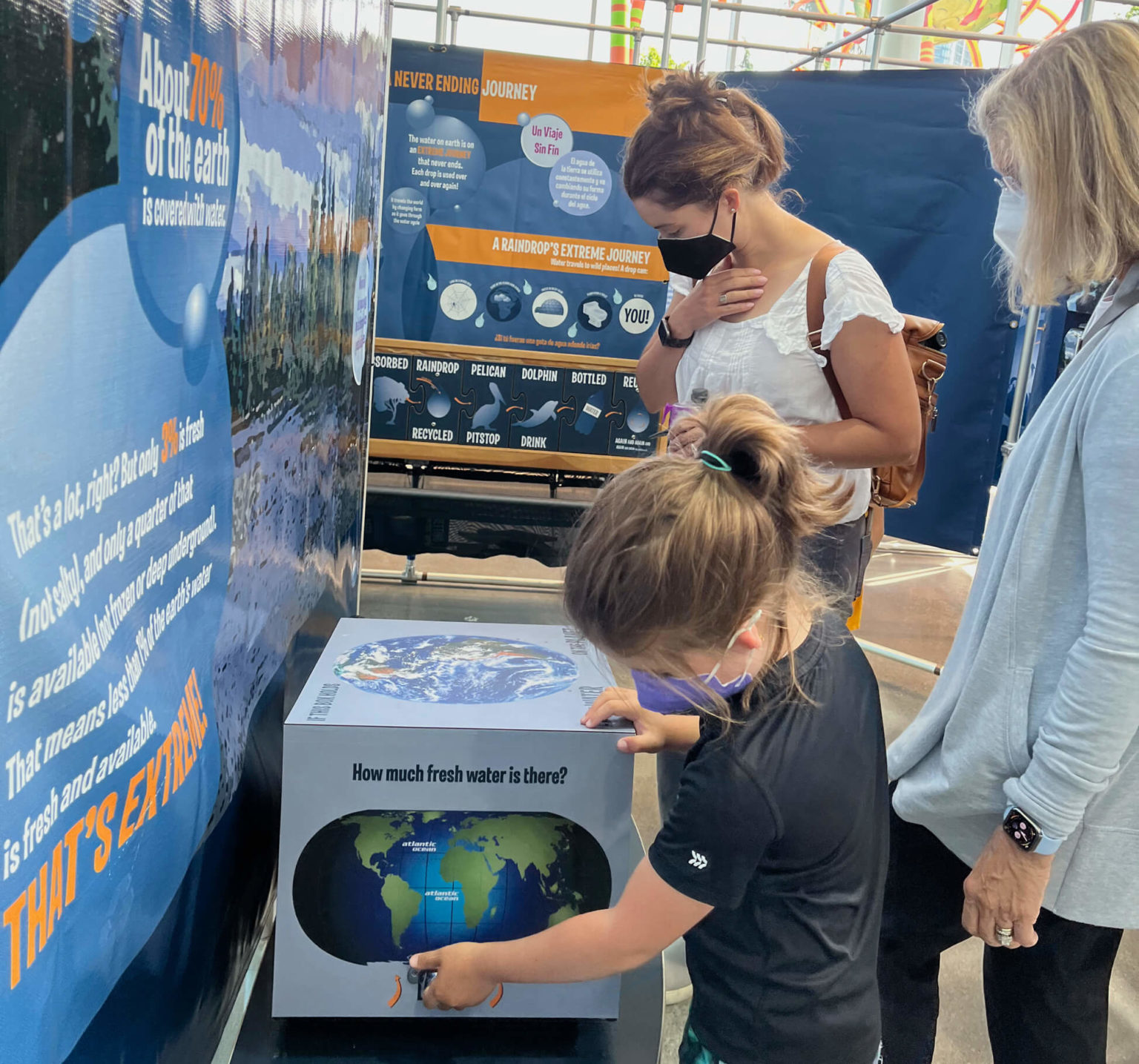 Water's Extreme Journey - A Watershed Experience